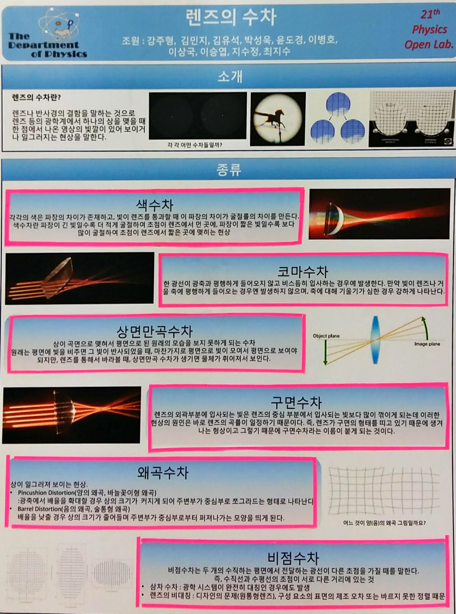 발표자료