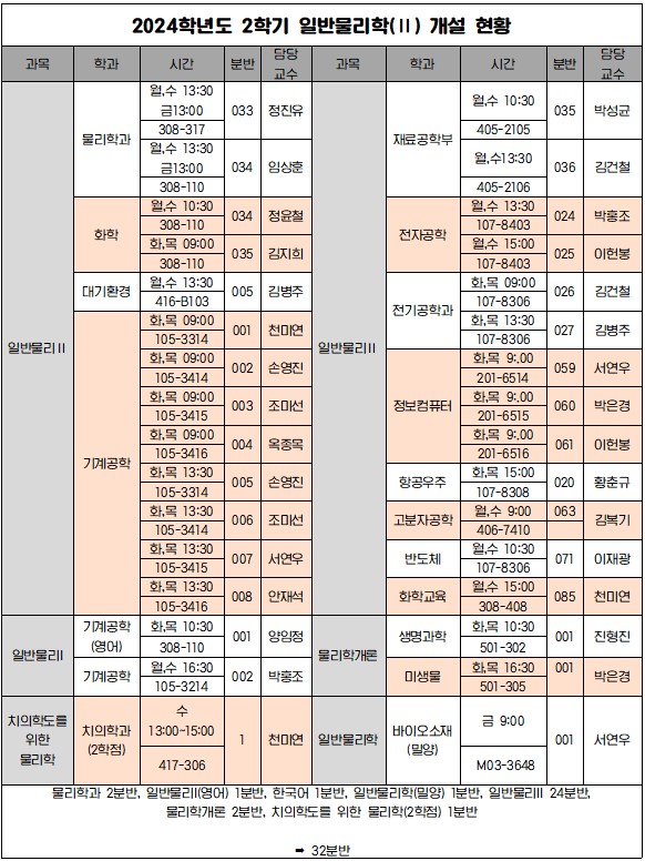 24년도 2학기