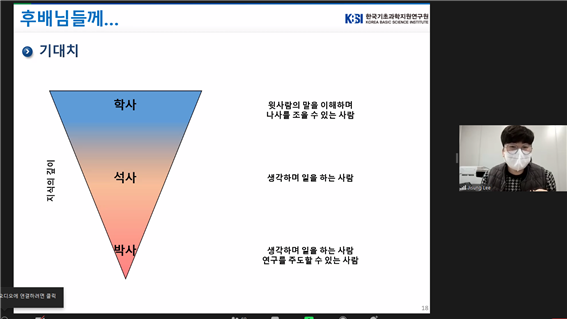 2021학술제학술사진